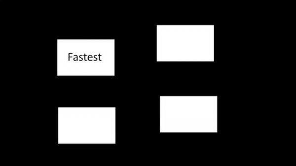 What are "Dedicated Servers"?