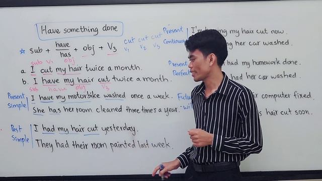 Learn English Grammar | Advanced Grammar Have Something Done | I cut my hair vs I have my hair cut смотреть онлайн
