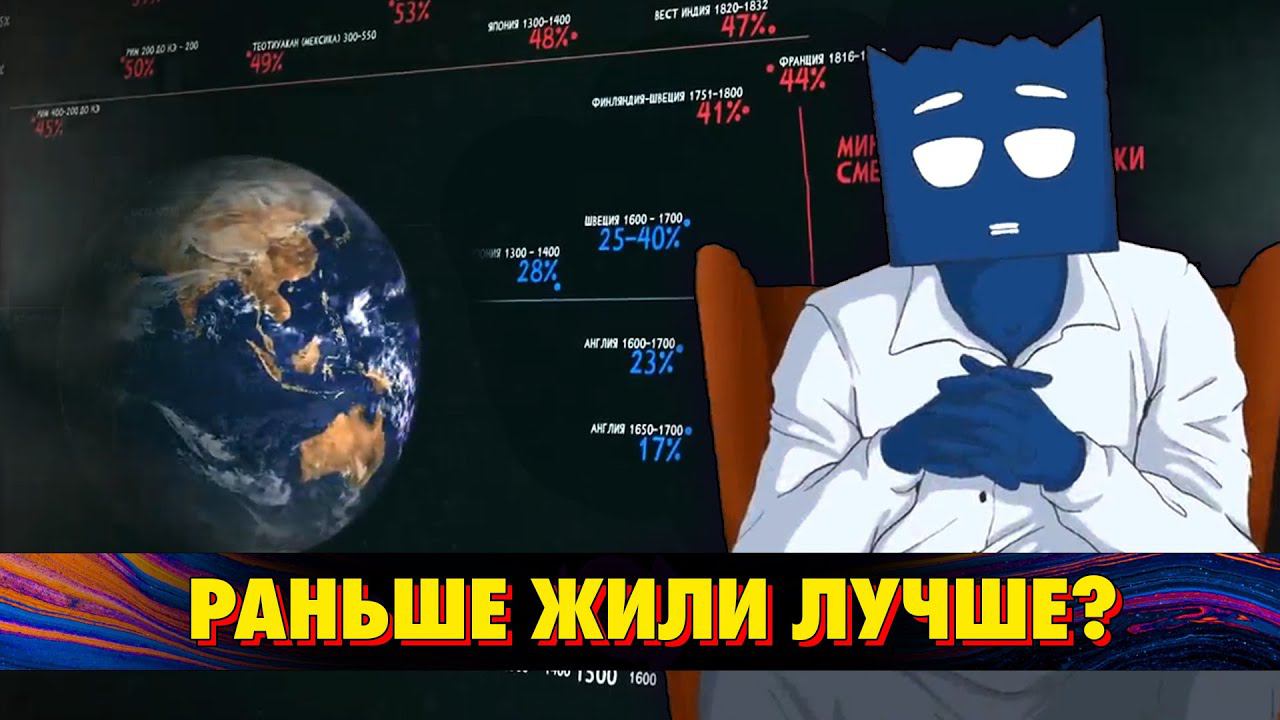 Раньше Жили Лучше ? Почему ? Разбираемся с MyGap