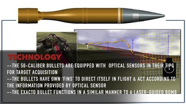 DARPA EXACTO GUIDED bullet : TOP 5 FACTS смотреть онлайн