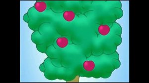 Look at me and my Family Tree?. ?SONG?. Spotlight 3. P.26. Module 2. С переводом на русский язык