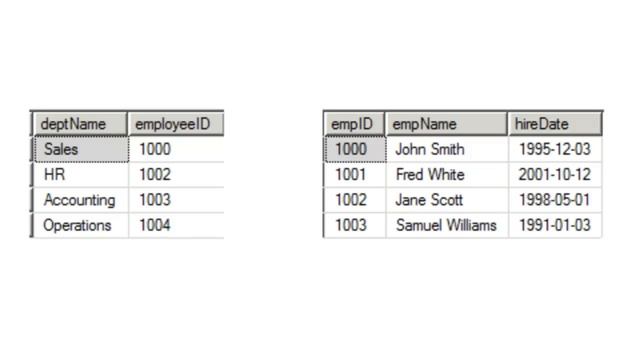 How to Build a SQL Left Join смотреть онлайн