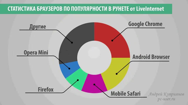 1_03 КЗПК смотреть онлайн