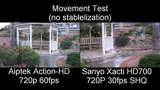 Aiptek Action-HD versus Sanyo Xacti hd700 hd video test смотреть онлайн