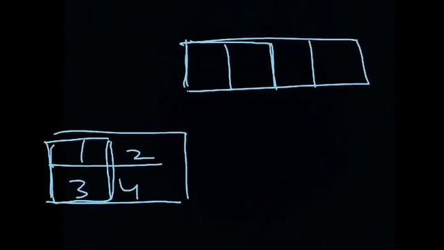 2-D Arrays| Introduction| Row & Column Mapping| C++ DS & Algo смотреть онлайн