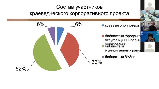 Татьяна Васильевна Маслакова смотреть онлайн