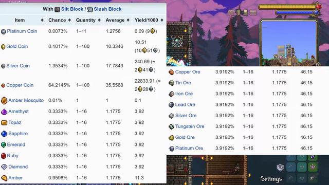 Guide to the EXTRACTINATOR | Make Money Fast! | Terraria 1.4 смотреть онлайн