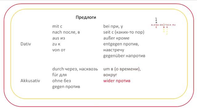 Dativ или Akkusativ? Вот в чем вопрос....