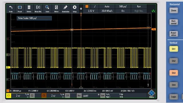 Triggering And Decoding Serial Protocols On An Oscilloscope - Workbench Wednesdays смотреть онлайн