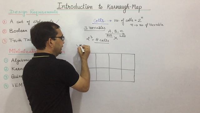 72. Introduction To Karnaugh MAP (K-Map) Part-1 | TECH GURUKUL By Dinesh Arya смотреть онлайн