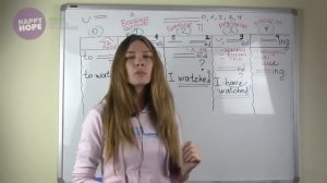 5 ФОРМ АНГЛИЙСКОГО ГЛАГОЛА. Таблица правильных и неправильных глаголов