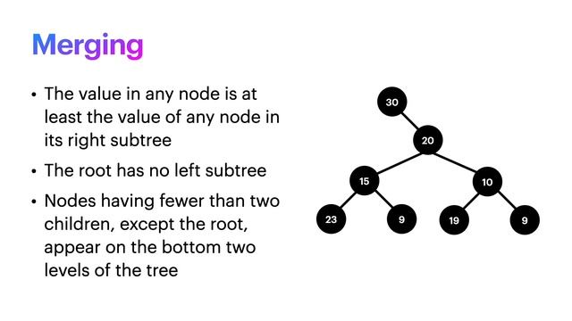 An Introduction to Weak-Heaps смотреть онлайн