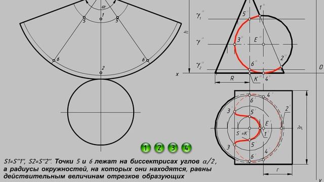 Построение разверток пересекающихся цилиндра и конуса. Развертка конуса. Анимация.