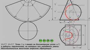 Построение разверток пересекающихся цилиндра и конуса. Развертка конуса. Анимация.