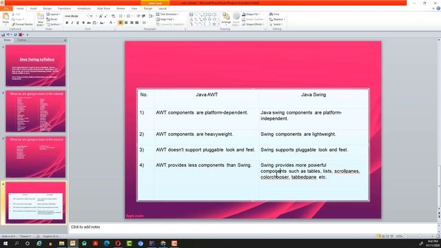 #1 Introduction Java Swing with GUI Software development tutorial 2021. смотреть онлайн