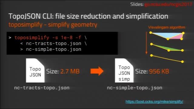 An Open Source Workflow For Creating Unique Web Maps With QGIS Topojson And D3 смотреть онлайн