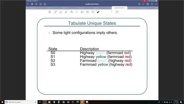ECSE 2610 - FSM Design Example - Traffic Light Controller смотреть онлайн