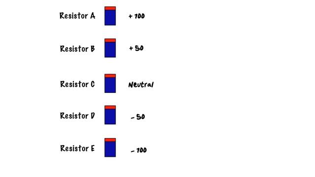 Polarity basics смотреть онлайн