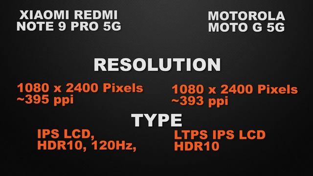 Xiaomi Redmi Note 9 Pro 5G vs Motorola Moto G 5G | Which one is Better? | Full Comparison смотреть онлайн
