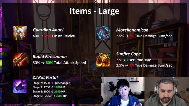 Patch 12.1 Rundown | TFT Gizmos & Gadgets | Teamfight Tactics смотреть онлайн