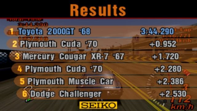 Gran Turismo 2 - Toyota 2000GT '68 - Seattle Full Circuit смотреть онлайн