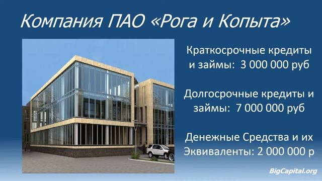 Чистый Долг Net Debt смотреть онлайн
