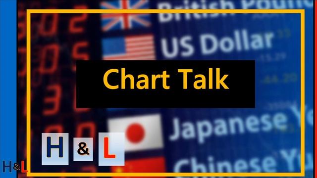 Introduction to Harry and Larry's Trading Room смотреть онлайн