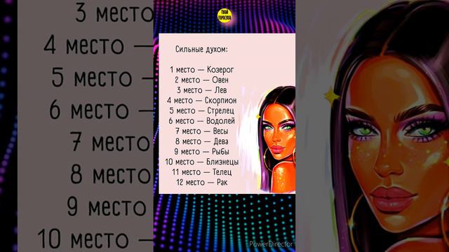 Самые сильные духом знаки зодиака смотреть онлайн