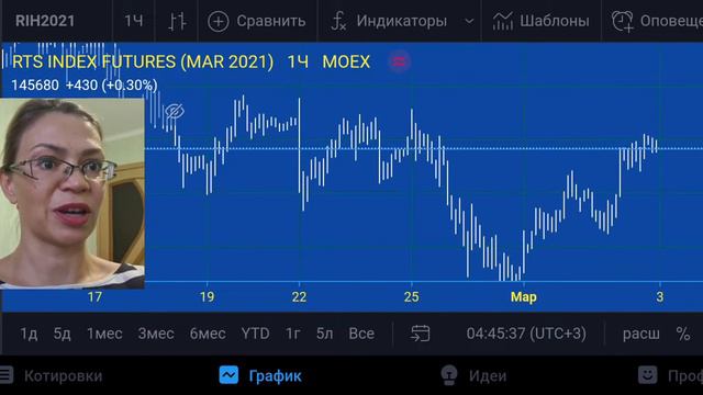 Ртс-план на 03.03.21