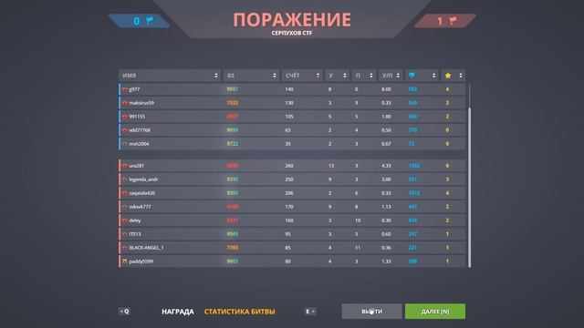 ЭТОТ ВУЛКАН СТРЕЛЯЕТ БЕСКОНЕЧНО! ЧТО ТВОРИТ ЭТО УСТРОЙСТВО?! ТАНКИ ОНЛАЙН смотреть онлайн