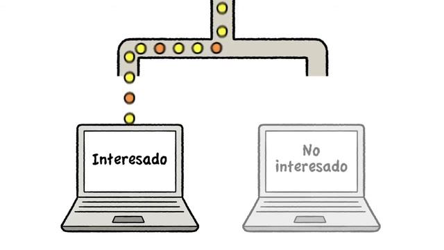 ¿Que es un anuncio de video TrueView? смотреть онлайн