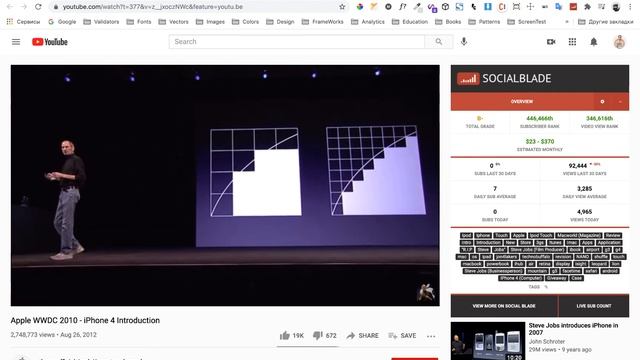 CSS | 39. Responsive Web Design (RWD) смотреть онлайн