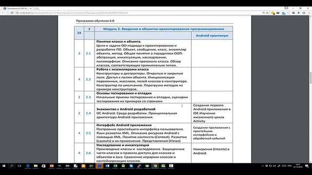 Введение. Обзор теста. Обертки примитивных типов. (Часть 1/9) смотреть онлайн