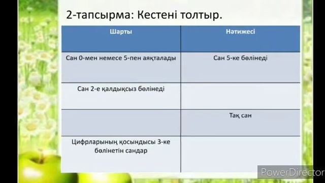 Циклдік алгоритм смотреть онлайн