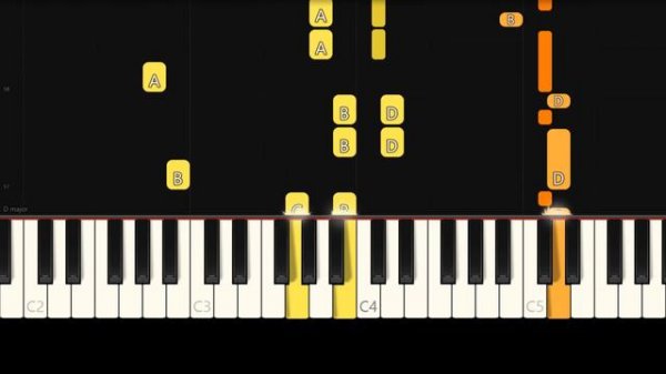 Patrick Watson - Je Te Laisserai Des Mots | Easy Piano Tutorial