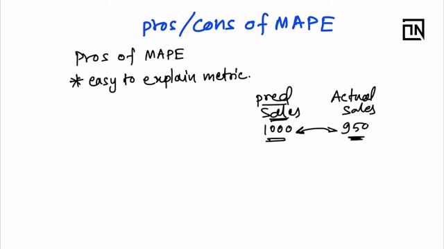 What is MAPE | Data Science Interview Questions смотреть онлайн