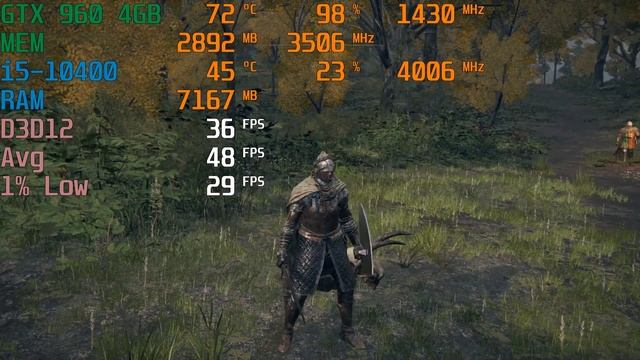 Elden Ring GTX 960 4GB with Intel i5-10400 Ultra Settings 1080p FPS TEST Benchmark Vsync Unlocked смотреть онлайн