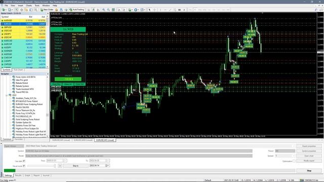 Mesh Forex Trading Advisor Forex Robot - #MT4 #Forex #EA смотреть онлайн