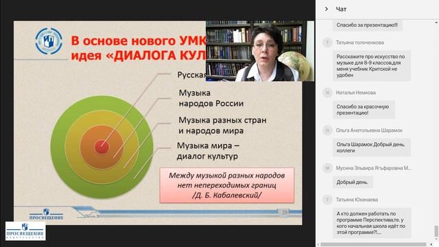 Творческие тетради для 5-6 классов: работа в классе и дома смотреть онлайн