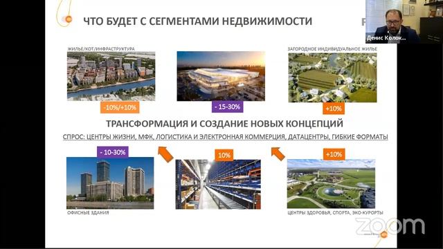 Бизнес-дискуссия "Офисы, склады, торговля, гостиницы – что принесет инвестору прибыль?" смотреть онлайн