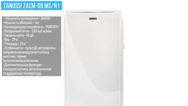 Строительный Квест