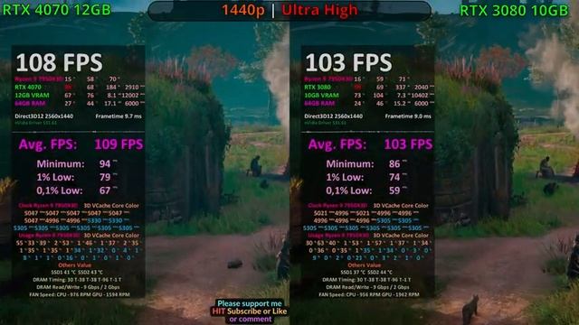 RTX 4070 Vs RTX 3080 TEST In 12 GAMES / 1080p 1440p 4K DLSS 3 / Ray Tracing