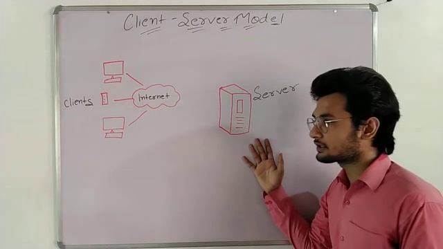 Client server model in e-commerce explained in hindi || Akant 360 смотреть онлайн