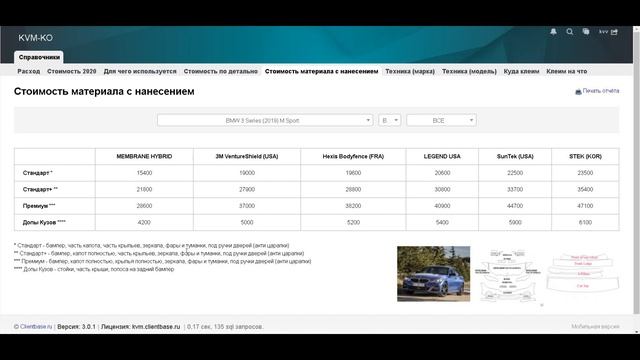 Инструкция по работе с базой лекал версия 2020 смотреть онлайн