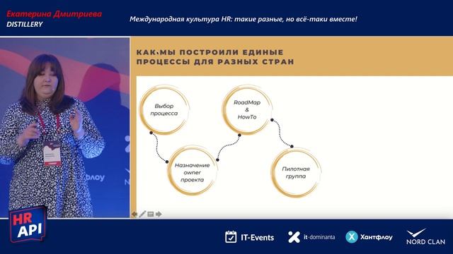 Екатерина Дмитриева: "Международная культура HR: такие разные, но всё-таки вместе!" #hrapi смотреть онлайн