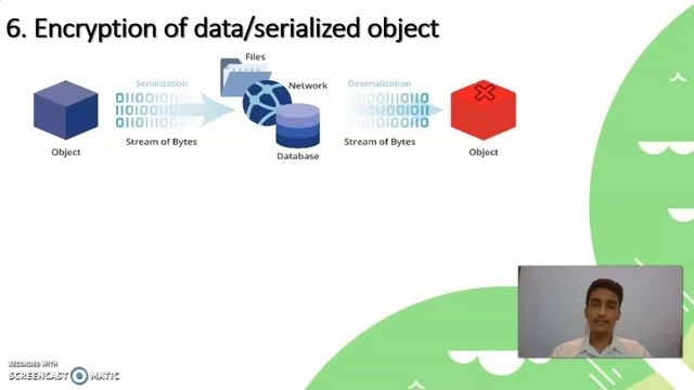 Method To Prevent Insecure Deserialization - OWASP Vulnerability смотреть онлайн