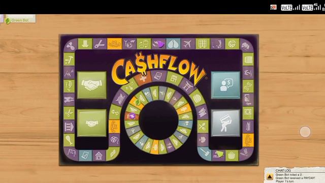How to play and win cashflow game|| Robert t Kiyosaki || part-1 смотреть онлайн