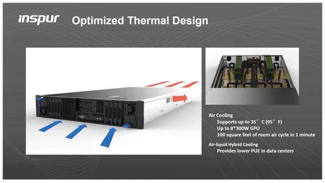 AGX-2 Supercomputing Server - Presentation смотреть онлайн