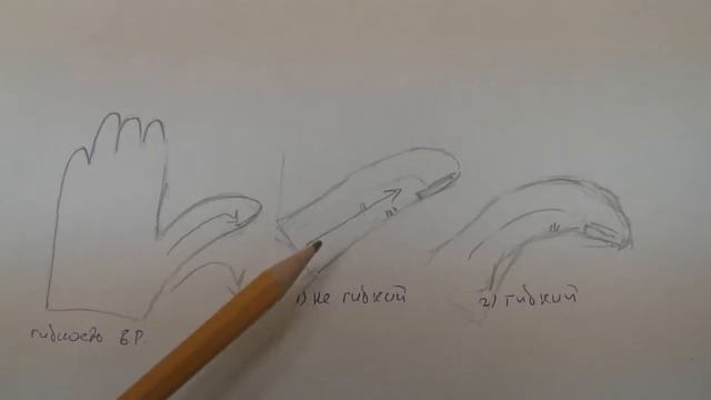 1. ?? УРОК ПО ХИРОМАНТИИ (2012-2014) - ?? БОЛЬШОЙ ПАЛЕЦ, ЗНАЧЕНИЕ, ЛИНИИ, ЗНАКИ. смотреть онлайн