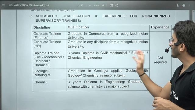 IREL Recruitment 2023 | Salary 68,000/- Supervisory Trainee | IREL Notification 2023 смотреть онлайн